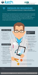 riesgos-de-seguridad-en-salud