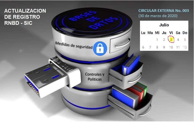 En Julio 3 vence plazo para cumplir con Ley de protección de datos