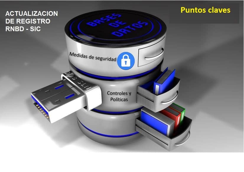 Actualización de RNBD y tips para evitar ser sancionado