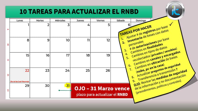 Tareas para actualizar el RNBD y cumplir con la ley 1581