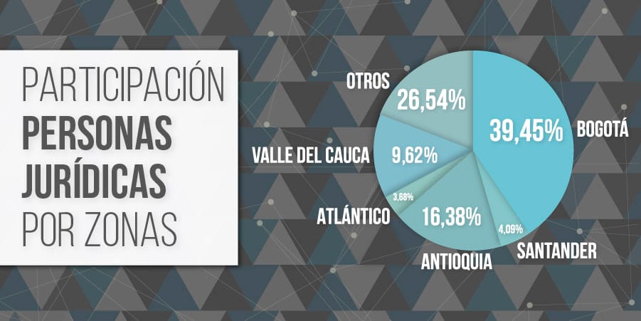 banner_redes_rnbd_septiembre-03