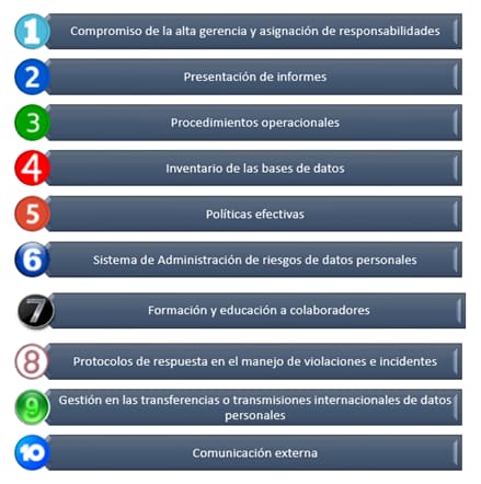 La imagen tiene un atributo ALT vacío; su nombre de archivo es image-1.png